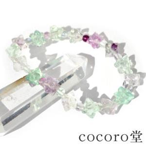 Tiffany & Co. 3Pバイザヤードブレスレット Tiffany & Co. 3Pバイザヤードブレスレット Tiffany & Co. 3P