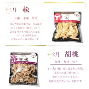 生まれ月を象徴する樹 バースデー ウッドチップ...の詳細画像1
