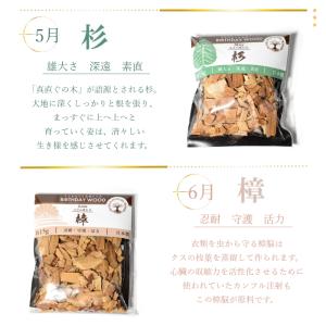 生まれ月を象徴する樹 バースデー ウッドチップ...の詳細画像3