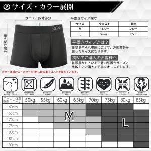 【3枚セット】メンズ ボクサーパンツ【臭わない...の詳細画像4
