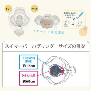 スイマーバ ハグリング (全国一律送料無料) ...の詳細画像4