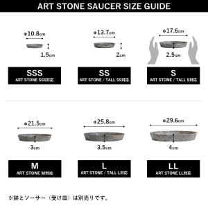 プランター 植木鉢 アマブロ amabro ア...の詳細画像5