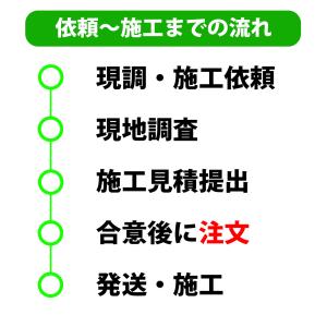 【現地調査・施工前提製品】【シミュレーションゴ...の詳細画像3