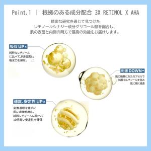 セラディックス トリプルレチノールウォッシュピ...の詳細画像5