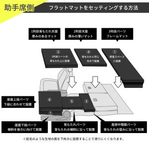 車中泊 マット スペーシア MK42S専用 ス...の詳細画像5