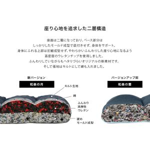 座椅子 おしゃれ 北欧 腰痛 ハイバック リク...の詳細画像4