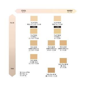 ベアミネラル ベアプロ 24HR リキッド フ...の詳細画像4