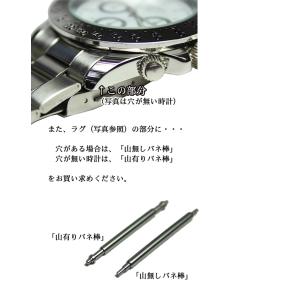 スイス製 ロレックス 山無し バネ棒 Ф1.8...の詳細画像2