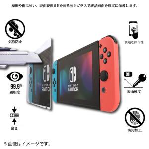 液晶保護ガラスフィルム 2枚セット Ninte...の詳細画像1