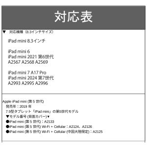 iPad mini/2/3/5/6/7( 20...の詳細画像1
