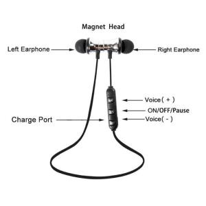 ワイヤレスイヤホン Bluetooth 4.2...の詳細画像1