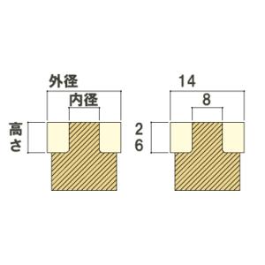 LONGONI 先角 JBR ポケット用 14mmの詳細画像1