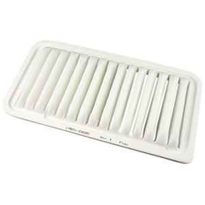 viz トヨタ ラクティス NCP100 NCP105  用 エアクリーナー  VIZ-C1780