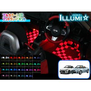 LA400系コペン専用 スマートルーフ Ver2.1 : コムエンタープライズ
