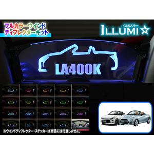 コペン (ZT)インパネパネル(ハイブリッド・ウッド調)Cero用