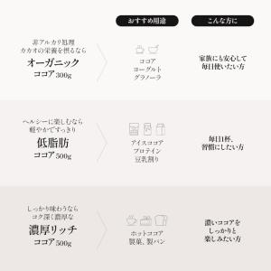 3種類から選べるピュアココアパウダー300g ...の詳細画像2