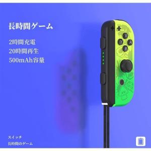 (L) ネオングリーン/(R) ネオンピンク ...の詳細画像2