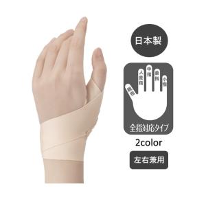 接骨院の先生が監修した指のサポーターの商品画像