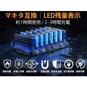高枝 チェーンソー 草刈り機 バッテリー 充電...の詳細画像4