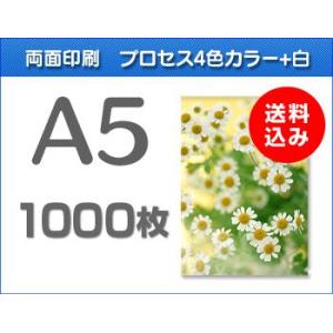 A5クリアファイル印刷　1000枚