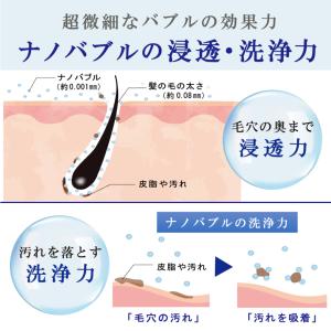 ナノバブルシャワーヘッド 節水 高水圧 5段階...の詳細画像3