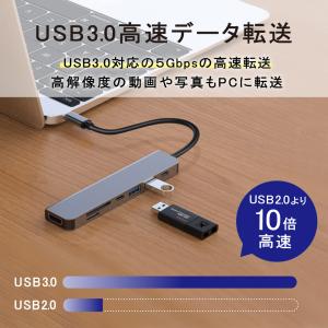ドッキングステーション type-C 7in1...の詳細画像5