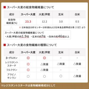 スーパー大麦 ロースト 380g バーリーマッ...の詳細画像3