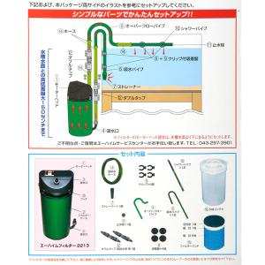 外部フィルター エーハイム クラシックフィルタ...の詳細画像4
