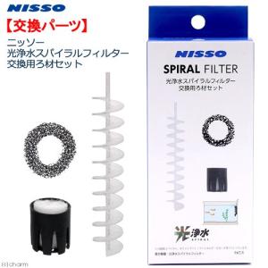 H&S アウトレット品 50Hz カルシウムリアクター CA−0 内部式
