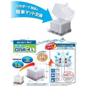 GEX ロカボーイ L 本体 投げ込み式フィル...の詳細画像1