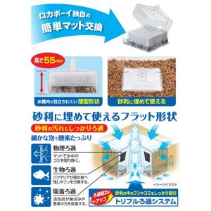 GEX ロカボーイ L フラットパワー 本体 ...の詳細画像1