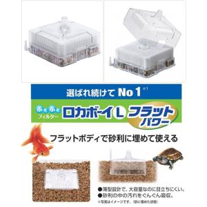 GEX ロカボーイ L フラットパワー 本体 ...の詳細画像2
