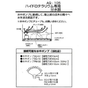 ニッソー AQ-105 ハイドロテラリウム専用分水器の詳細画像1
