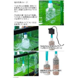 水換えそうじ君 (水換え・底床掃除・油膜取り用...の詳細画像2