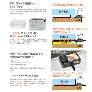 三晃商会 パネルウォーマー 32W 小動物 爬...の詳細画像5