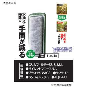 GEX ベストロカ コケを抑えるスリムマット2...の詳細画像2