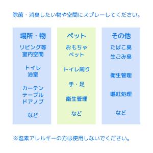 そのまま使える次亜塩素酸 人とペットにやさしい...の詳細画像2