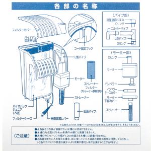 テトラ 金魚・メダカの静かなフィルター 外掛け...の詳細画像3