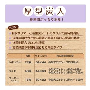 国産ペットシーツ 厚型炭入り レギュラー 72...の詳細画像3