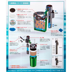 外部フィルター エーハイム アクアコンパクト ...の詳細画像4