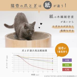 猫用 爪とぎ 猫壱 バリバリボウル 交換用つめ...の詳細画像2
