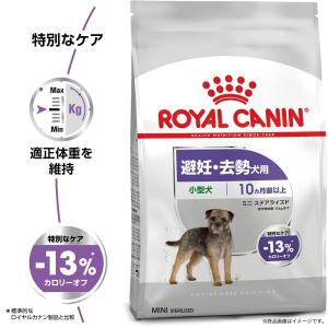 ロイヤルカナン 避妊・去勢犬用 小型犬用 ミニ...の詳細画像2