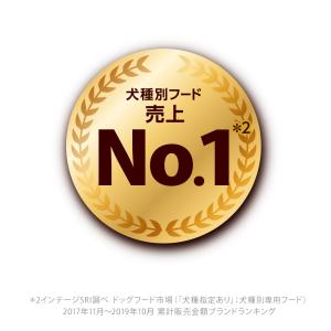 ベストバランスおやつ チワワ用 高齢向け 鶏さ...の詳細画像5