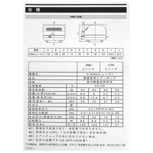 キョーリン ハイブロー C-8000 ヒューズ...の詳細画像4