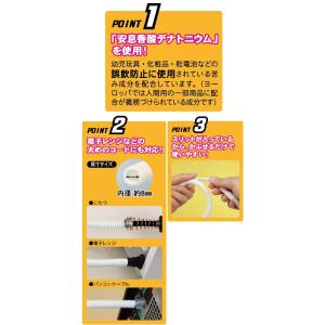 ドギーマン いたずらガードマン にがーい配線カ...の詳細画像1