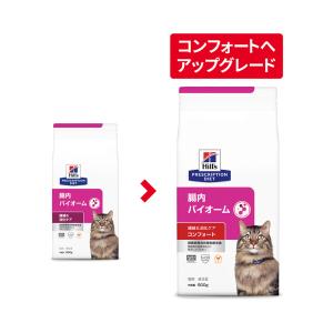 ヒルズ プリスクリプション ダイエット 猫用 ...の詳細画像1