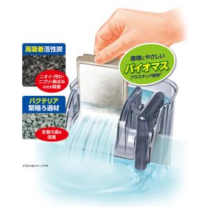 GEX 外掛け共通 ダブルパワーマット大W12...の詳細画像4