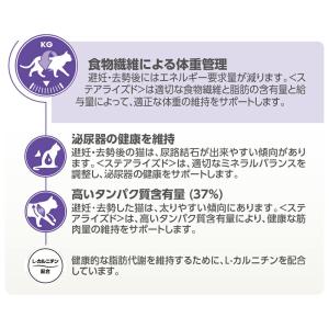 ロイヤルカナン 猫 避妊・去勢 成猫用 FHN...の詳細画像4