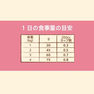 ニュートロ ナチュラルチョイス 超小型犬用 成...の詳細画像2