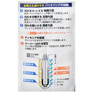 テトラ 水換えも減らせる バイオバッグ 6個パ...の詳細画像2